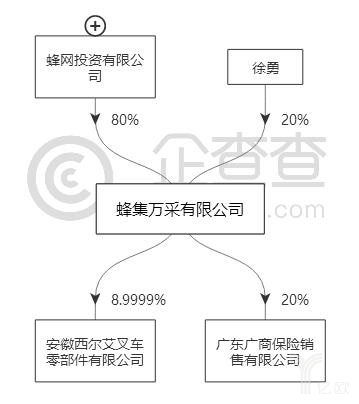 协同发展是趋同吗,协同发展和协调发展的区别