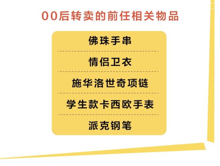 闲鱼发布《00后，我们不一样》报告：沉迷游戏？才没有！00后在闲鱼交易的图书中45%为教辅类