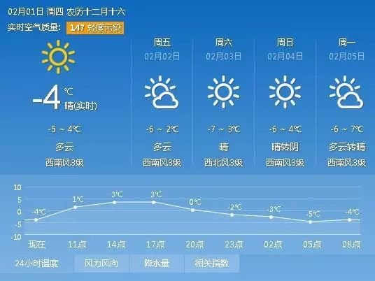 西安公交315路支持手机扫码吗,西安新增145路公交线路