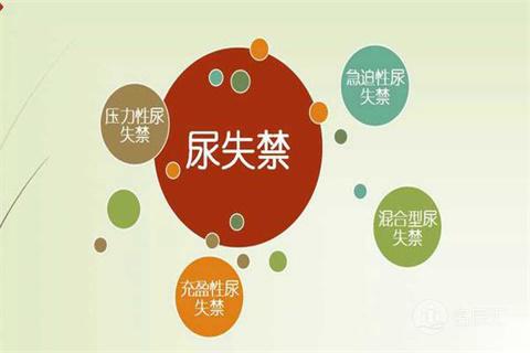 尿*禁失**患者术后应关注多饮水