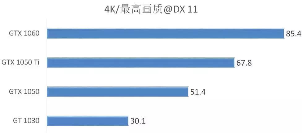 fifa18对比pes18,pes2018对战