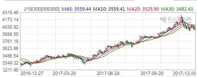 鏃犳儳澶х洏鍖洪棿闇囪崱,鏃犳儳澶х洏闇囪崱
