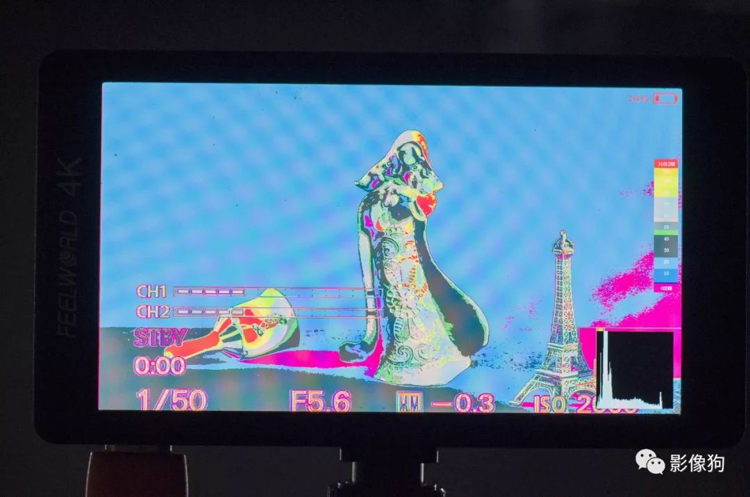 小团队拍视频设备,小团队拍什么视频