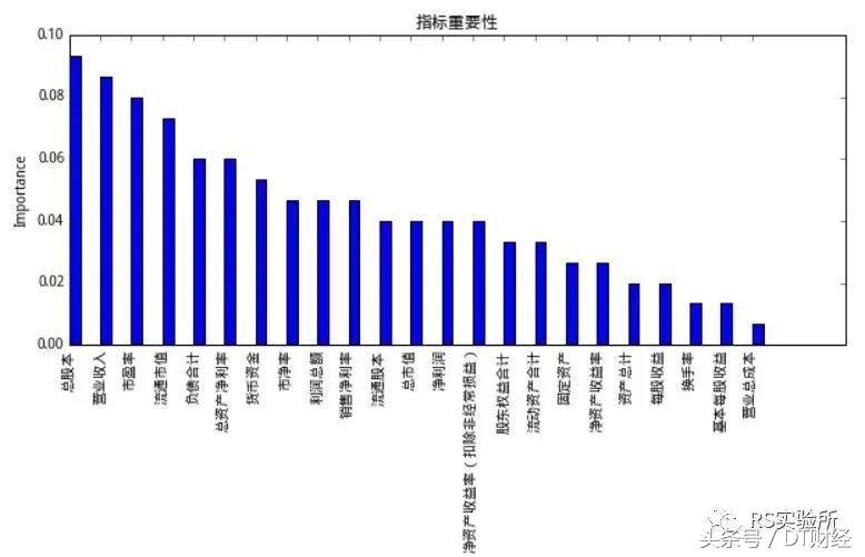 鏃犳儳澶х洏鍖洪棿闇囪崱,鏃犳儳澶х洏闇囪崱