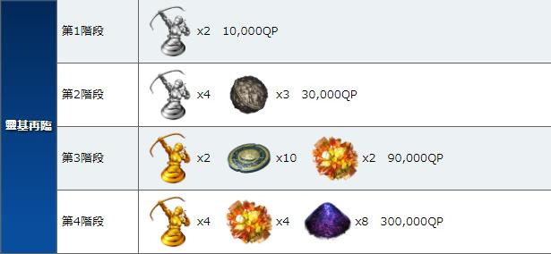 阿拉什从者测评,阿拉什值得培养吗