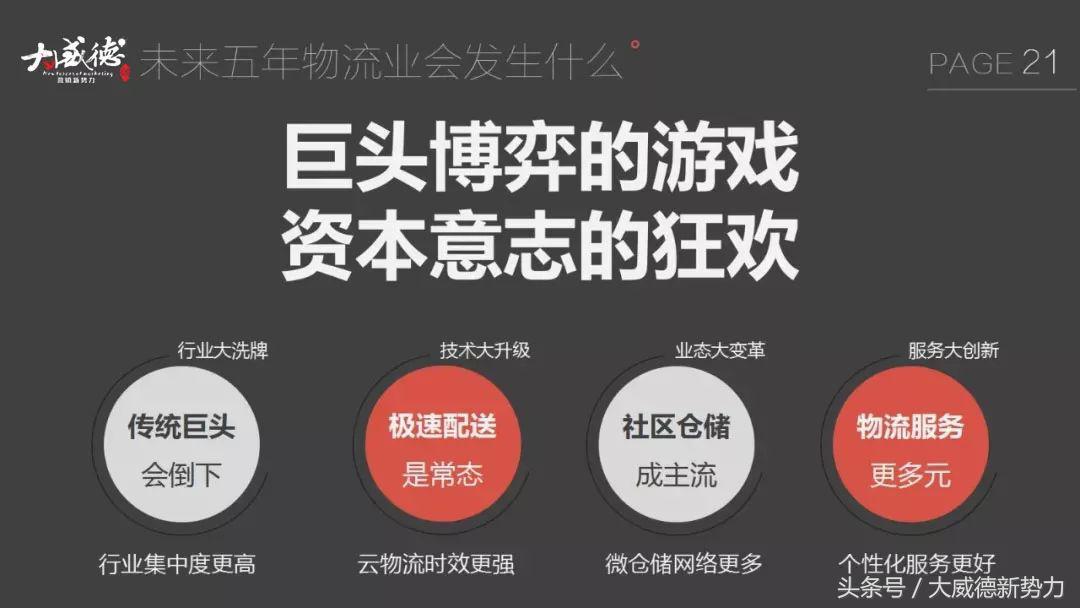 新零售新商机一览表,新零售来了物流如何变天