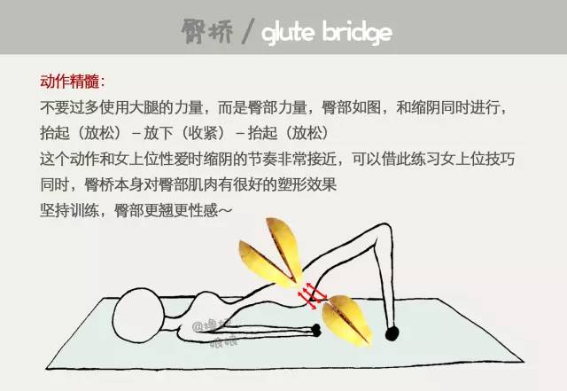 手把手教你恢复产前体型！每天半小时，受益一辈子