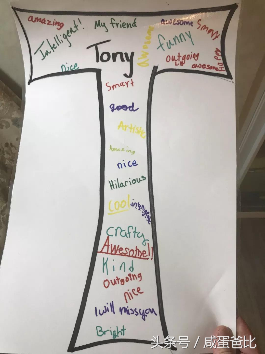 第一次美国自驾游被警察拦,第一次来美国入境的奇葩经历