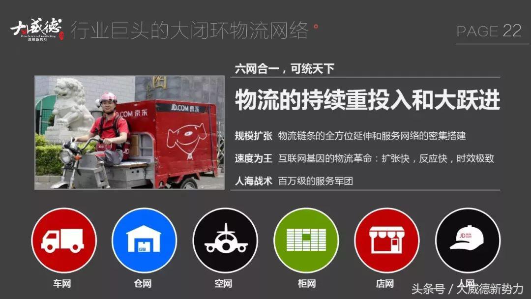 新零售新商机一览表,新零售来了物流如何变天