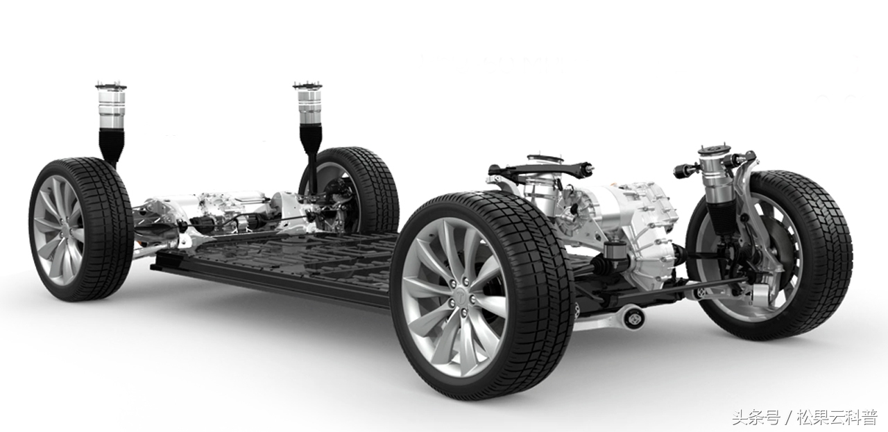 teslamodels车身弯曲,特斯拉tesla电动汽车技术全解