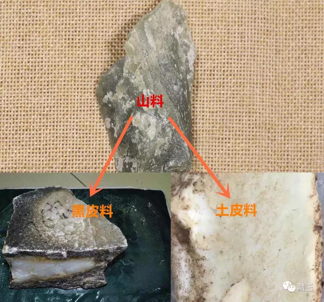 这几种颜色的玉你都认识吗,和田玉各种类型