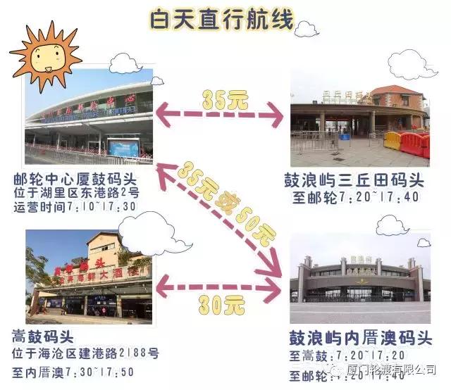 春节鼓浪屿船票提前预订 (春节鼓浪屿船票免费吗)