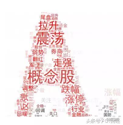 鏃犳儳澶х洏鍖洪棿闇囪崱,鏃犳儳澶х洏闇囪崱