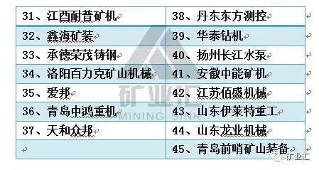 不服来挑战全部视频,不服来战发起挑战