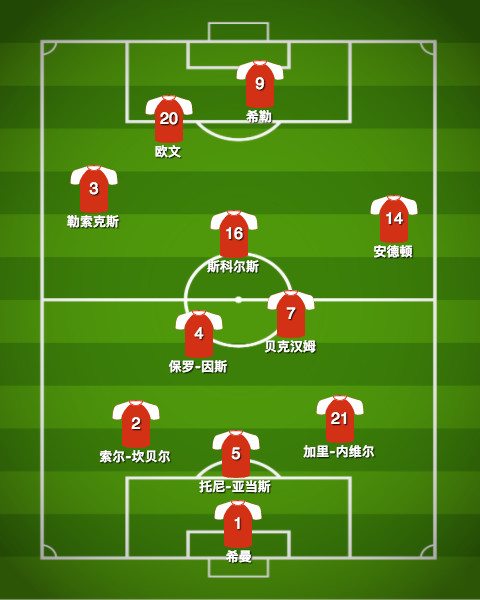 贝克汉姆世界杯照片,无关风月知乎