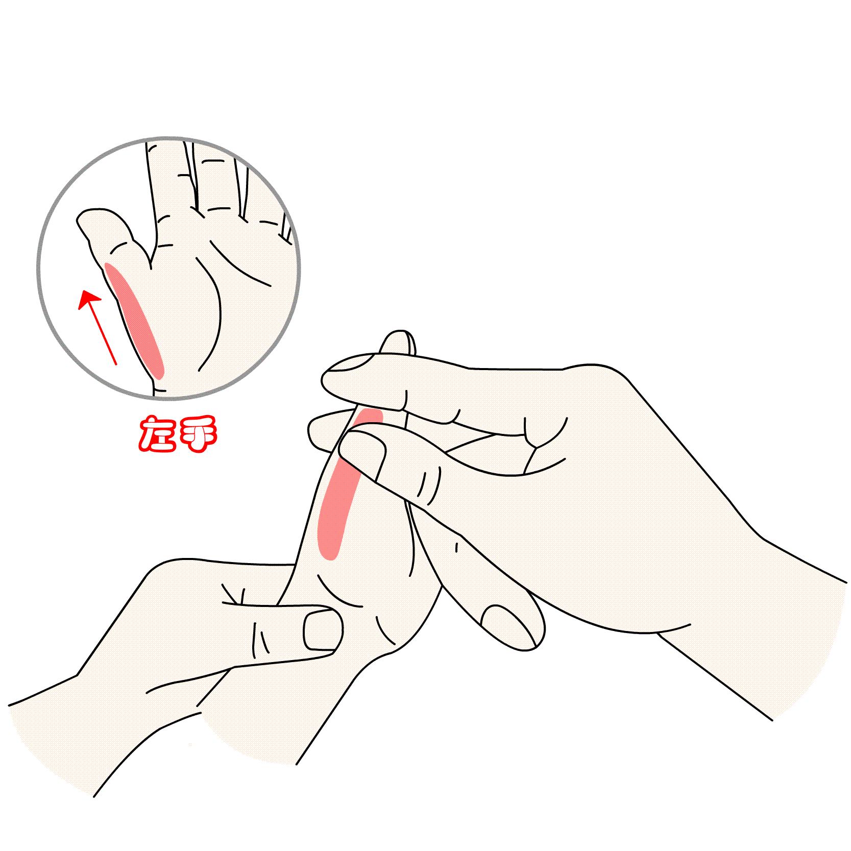 小儿脘腹痛的推拿疗法图文,小儿推拿治吐治泻常用穴位