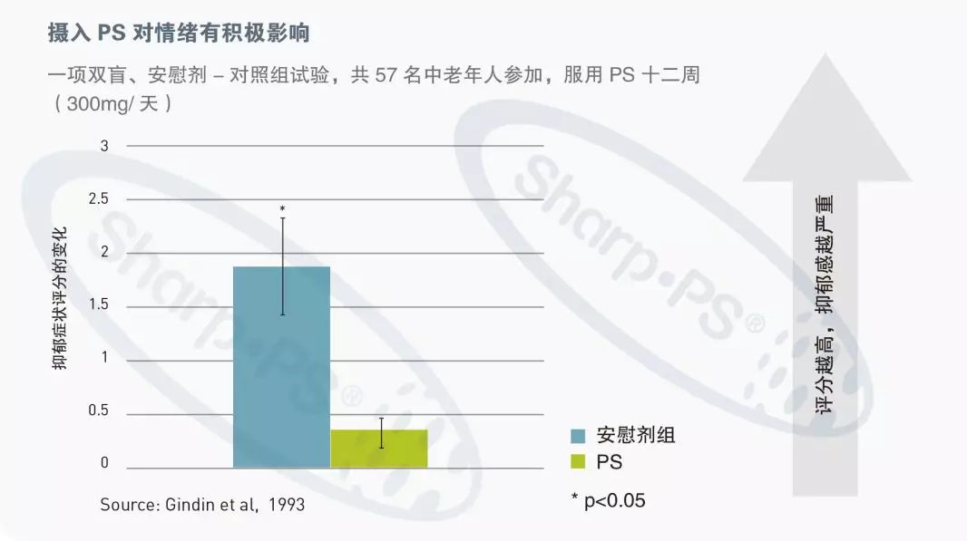 Sharp-PS︱愿天堂再无痛苦……