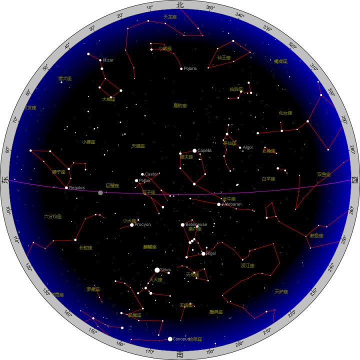 蓝月亮月全食出现时间,超级月亮月全食变化图