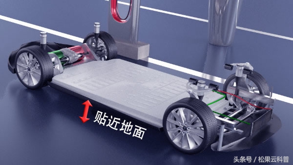teslamodels车身弯曲,特斯拉tesla电动汽车技术全解