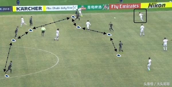 天津权健帕托传球莫德斯特,权健新援莫德斯特高光