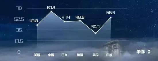 咋样才能让钱生钱呢,如何让自己赚到的钱生钱