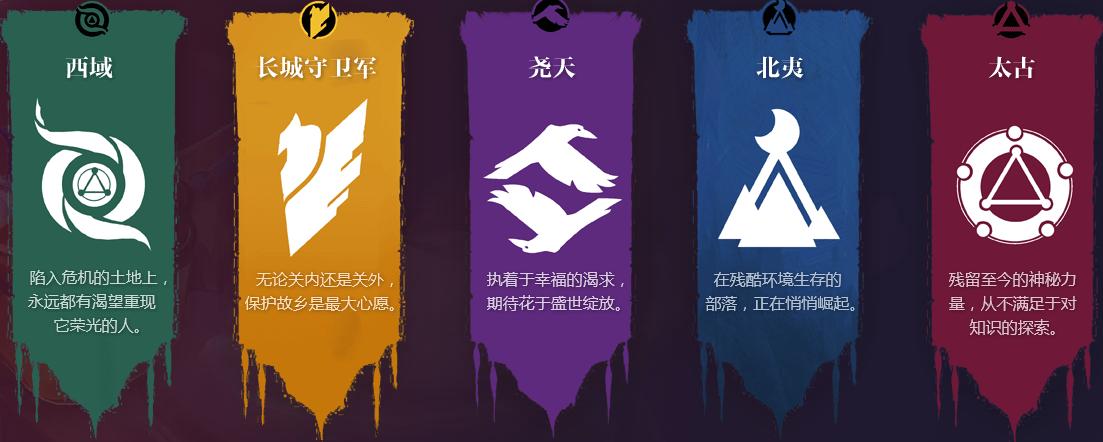 王者荣耀2v2模式,王者荣耀2v2v2模式叫什么