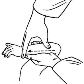 十宣穴的退热按摩法,小孩快速退热的按摩法