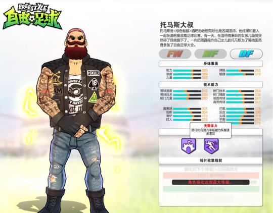 托马斯调酒师,自由足球托马斯