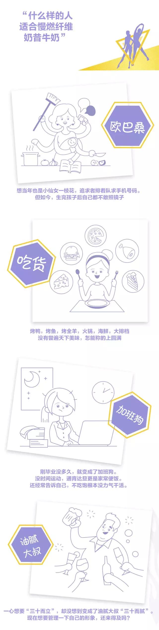 蒙牛慢燃个体店,蒙牛慢燃最新状况