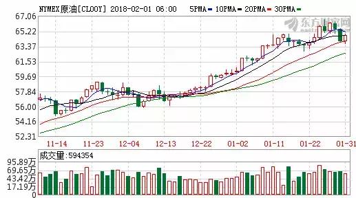 24年暴涨的股票,24年涨得最厉害的股票