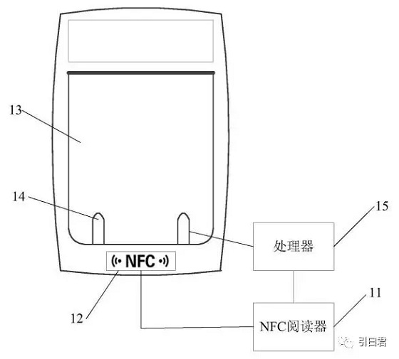 nfc智能锁案例,nfc的智能锁