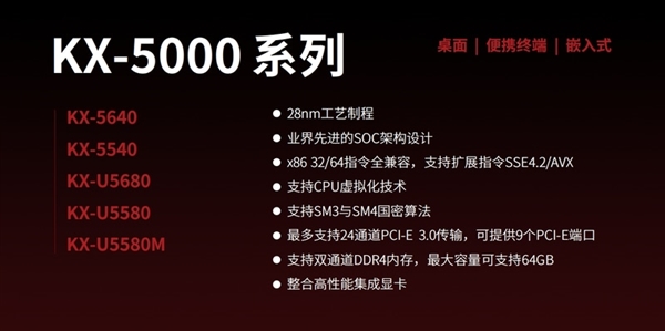国产自主！最新兆芯处理器揭秘：性能追上七代i3