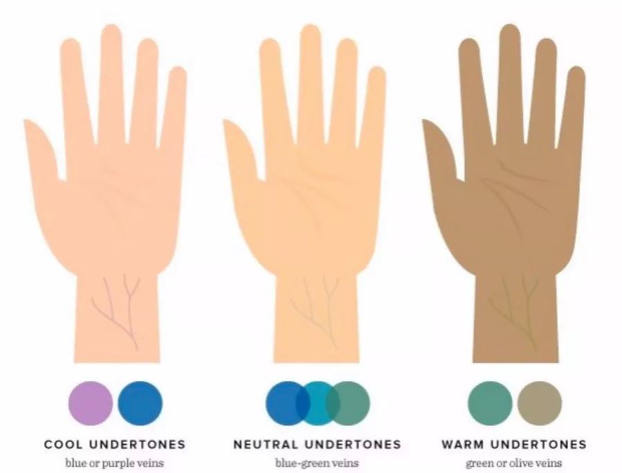 流行色的特征,流行色产生的原因