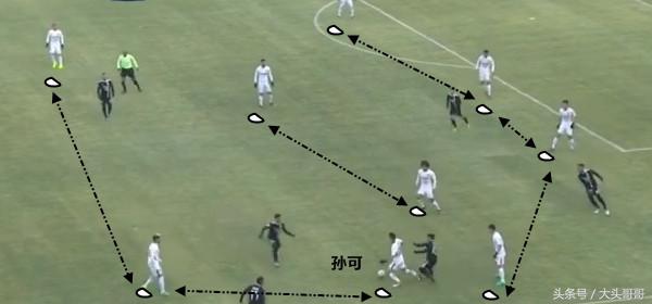 天津权健帕托传球莫德斯特,权健新援莫德斯特高光