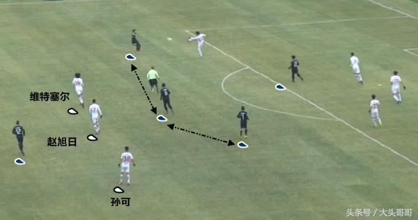 天津权健帕托传球莫德斯特,权健新援莫德斯特高光