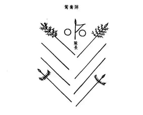 战斗之心传承技能图解,战斗之心传承攻略