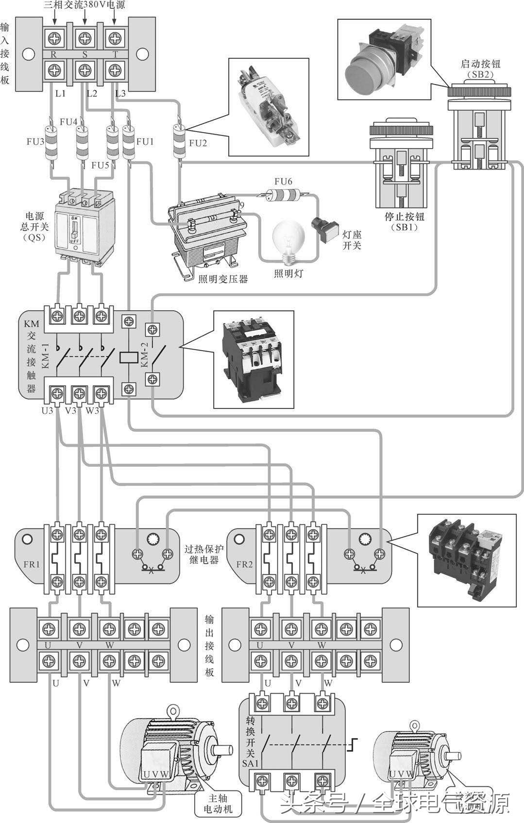 电气控制设备元件,工业设备电气元件接线