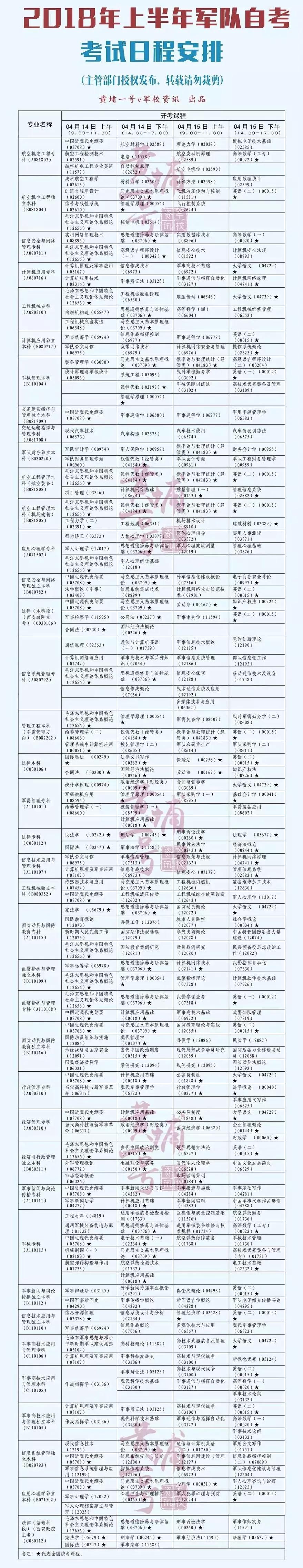 自考最新政策解读,带你彻底了解自考