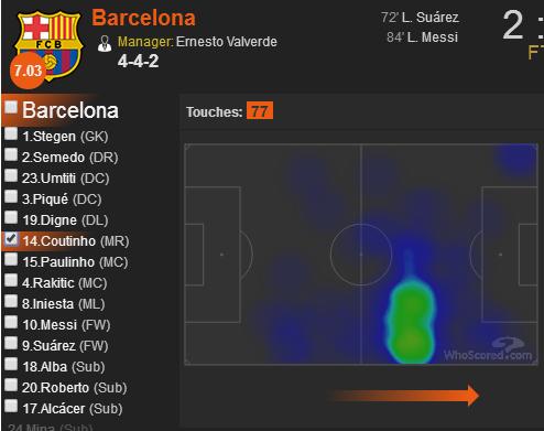 欧洲超级杯巴萨对尤文,巴萨观赛