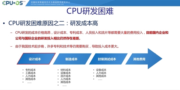 国产自主！最新兆芯处理器揭秘：性能追上七代i3