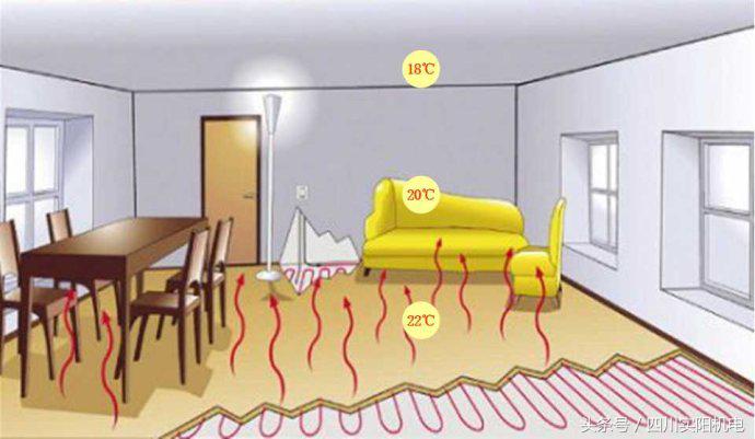 南方冬季穿什么保暖,低温严寒天气咋防寒