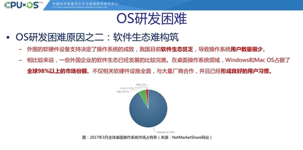 国产自主！最新兆芯处理器揭秘：性能追上七代i3