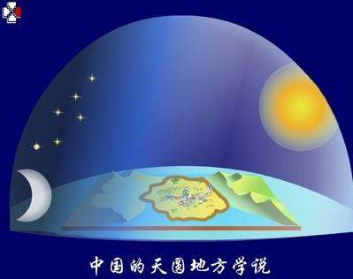 传说中的青龙白虎朱雀玄武是什么,青龙白虎朱雀玄武真实存在