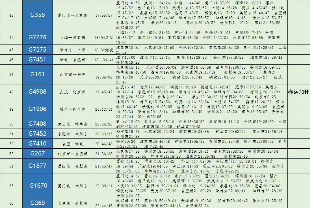 接您回家专列,广州2018春运列车时刻表
