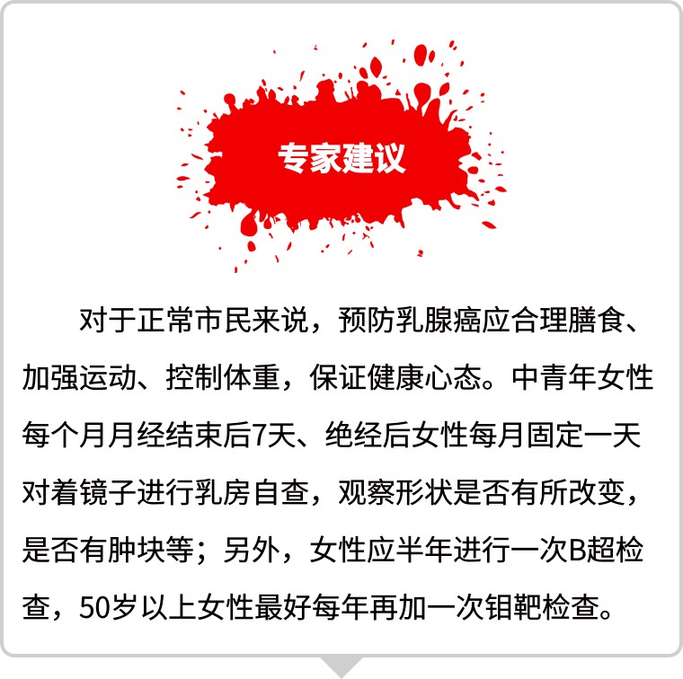 世界癌症预防日预防方法,女性癌症最佳治愈例子