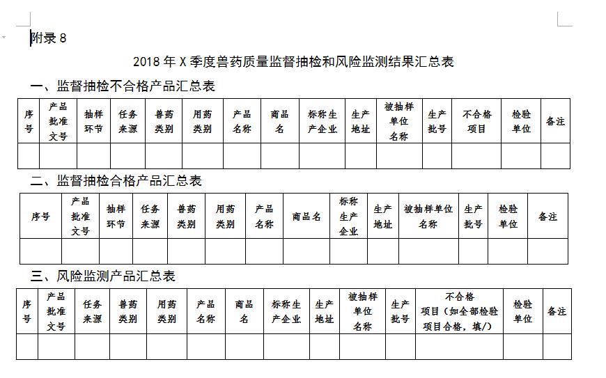 聪颖农业最新监控,聪颖农业系统的检验报告