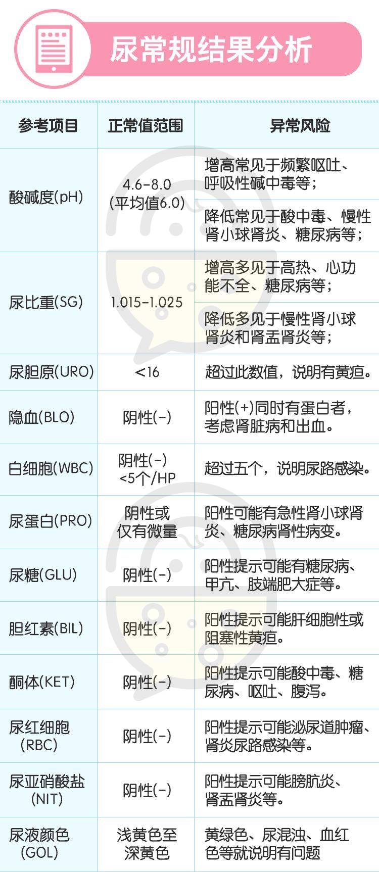 肚子里的宝宝健不健康,肚子里宝宝不健康孕妈有什么反应