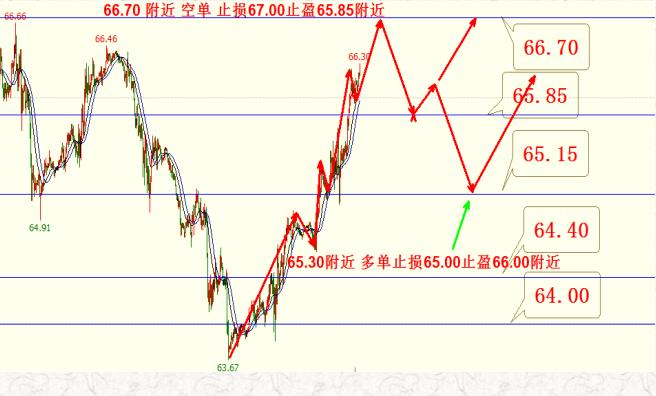 吴英荻：乐视第8个跌停，一营业部持续买入美原油恒指期货晚评