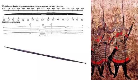 穷人的闪电：冷兵器时代的欧洲单兵远射*器武**