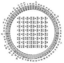 传说中的青龙白虎朱雀玄武是什么,青龙白虎朱雀玄武真实存在